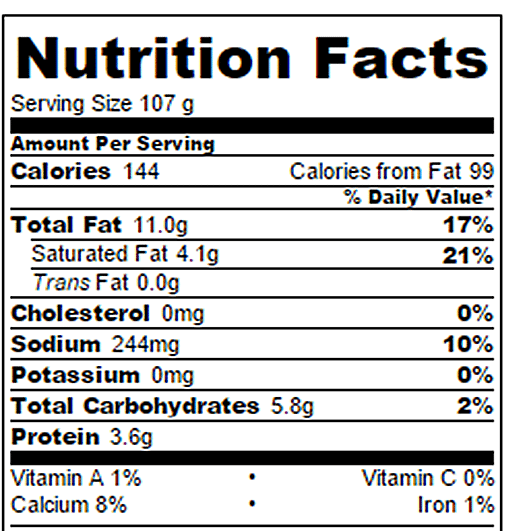 Mint Cheesecake Nutrition Facts Chocolate Covered Katie