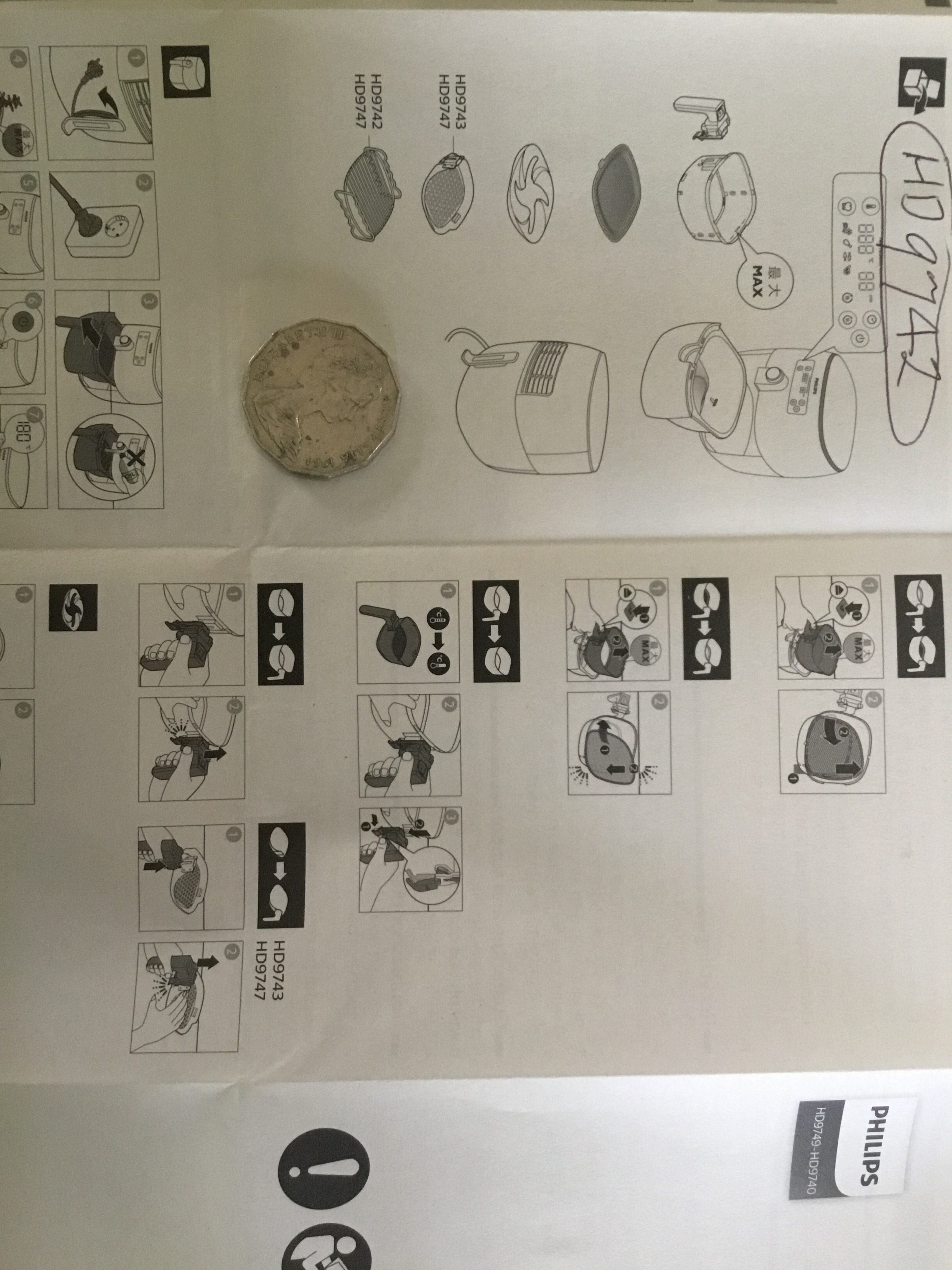 Air Fryer Review vs Ovens - Home & Living - Community