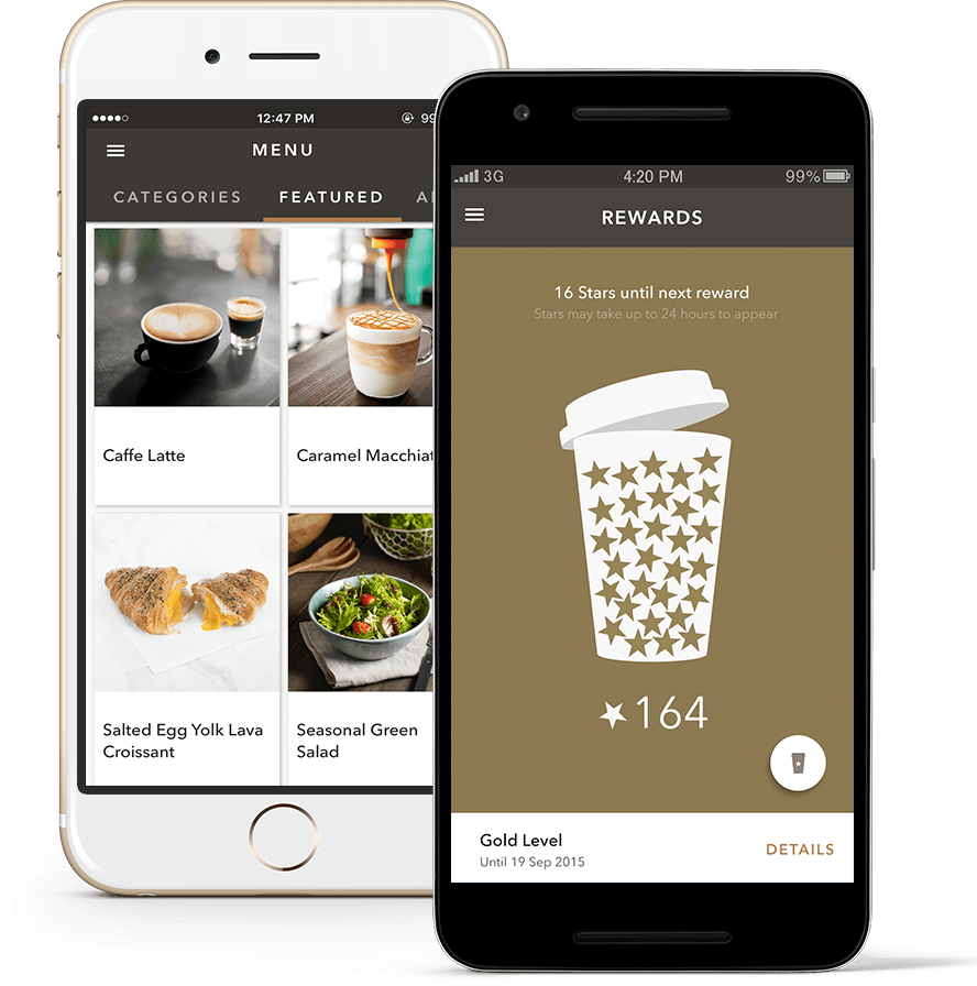 What is the Goal Gradient Effect?