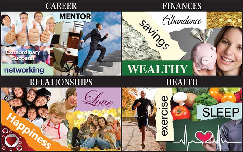 Use a Vision Board to Help Achieve Your Goals Choices Online Media