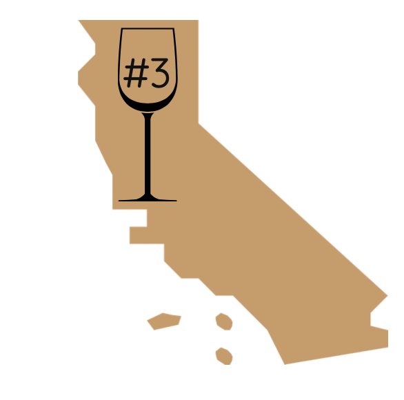 The 10 Best Wineries in California to Visit Choice Wineries
