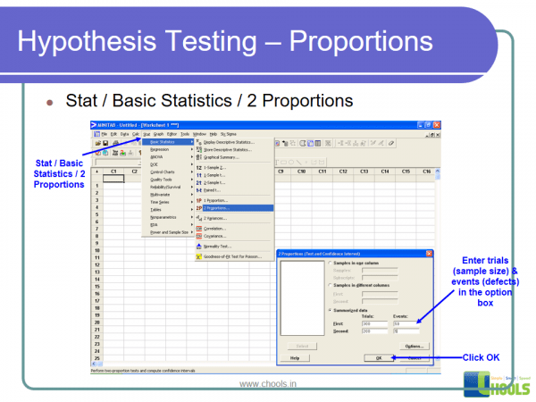 Minitab Training Chools