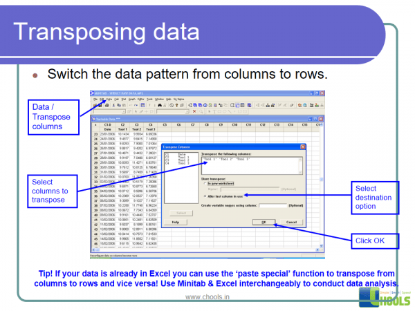 Minitab Training Chools