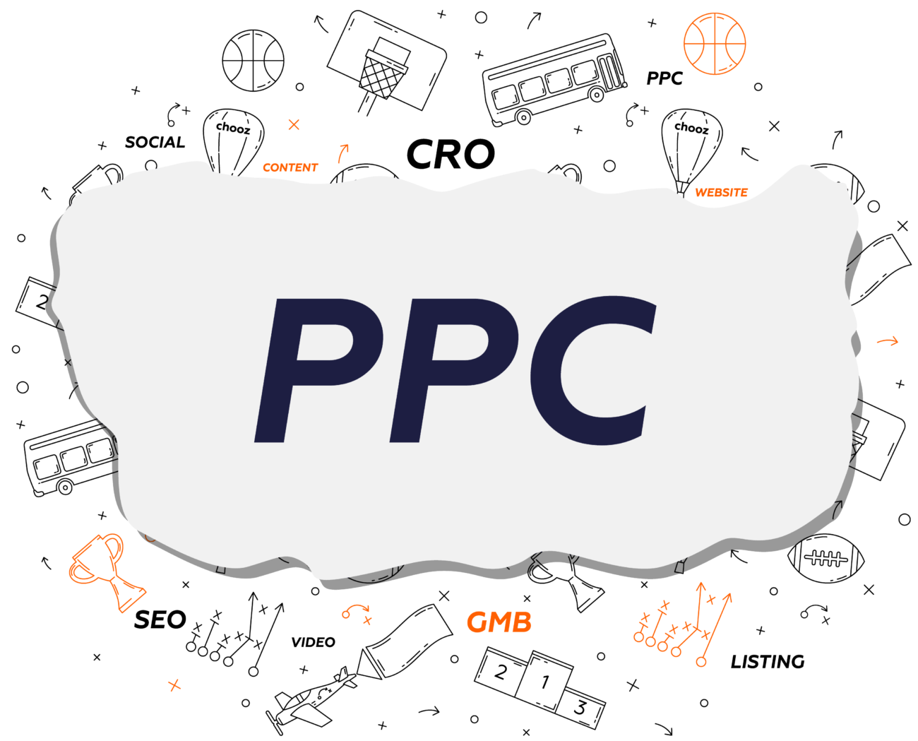 Law Firm PPC Agency Lawyer PPC Company Chooz Marketing