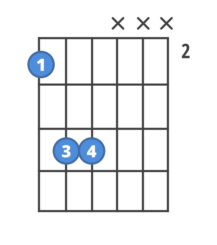 How to play Gb5 ChordBank