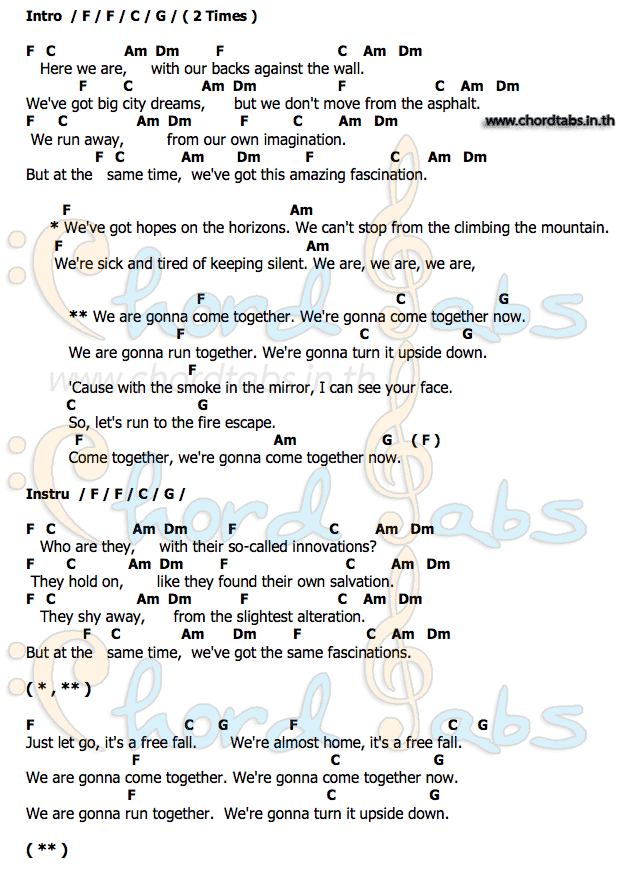 Come_Togetherคอร์ดอูคูเลเล่ คอร์ดอูคูเลเล่ Come_Together Echosmith