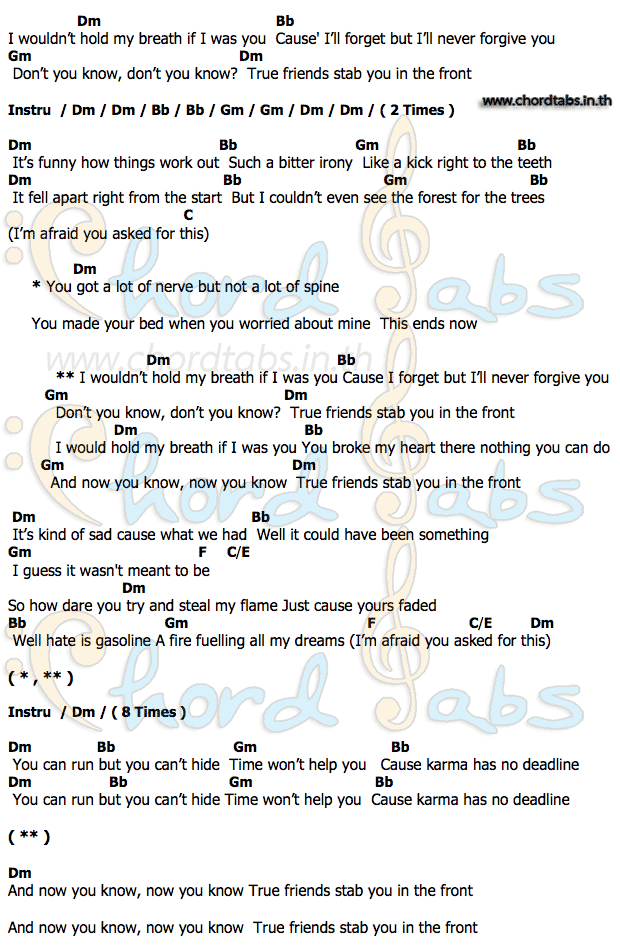 True_Friendsคอร์ด คอร์ด True_Friends Bring Me The Horizon