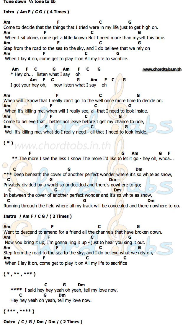 Snowคอร์ด คอร์ด Snow Red Hot Chili Peppers