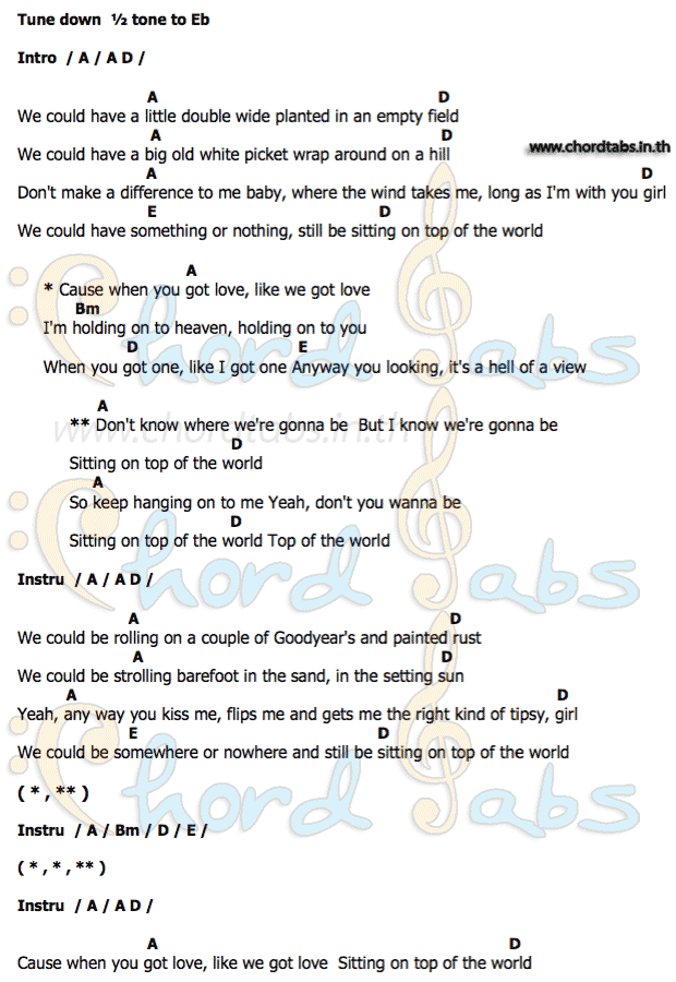 Top_Of_The_Worldคอร์ด คอร์ด Top_Of_The_World Tim McGraw