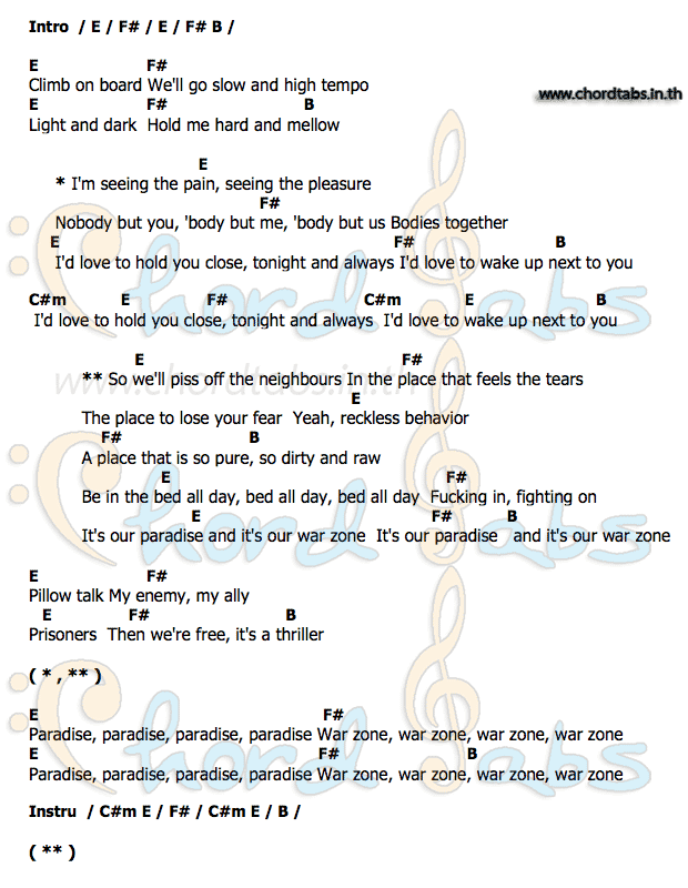 Pillowtalkคอร์ด คอร์ด Pillowtalk Zayn Malik