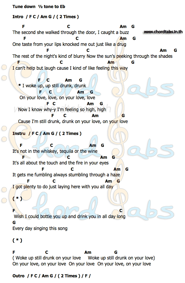 Drunk_On_Your_Loveคอร์ด คอร์ด Drunk_On_Your_Love Brett Eldredge