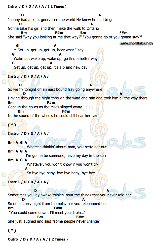 Brand_New_Dayคอร์ดอูคูเลเล่ คอร์ดอูคูเลเล่ Brand_New_Day Bryan Adams