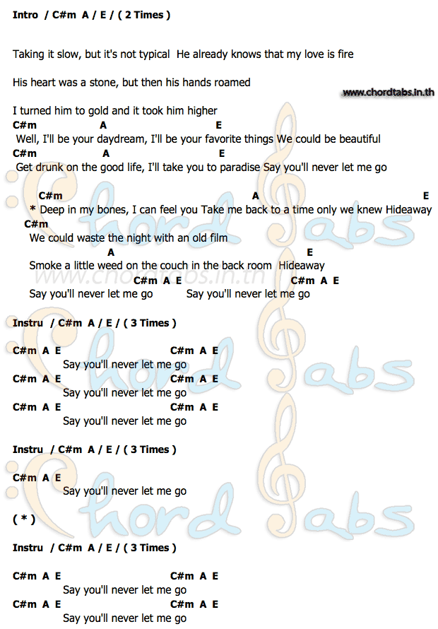 Rosesคอร์ด คอร์ด Roses The Chainsmokers