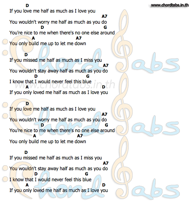 Half_as_Muchคอร์ด คอร์ด Half_as_Much Hank Williams