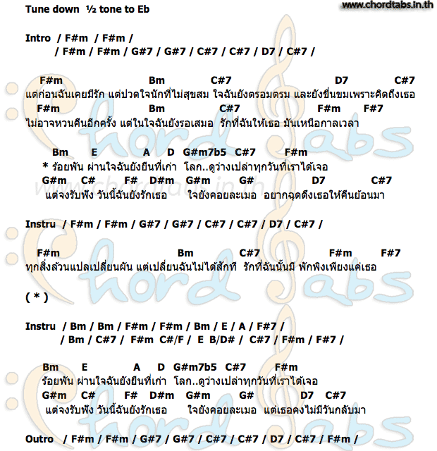 เหนือกาลเวลาคอร์ด คอร์ด เหนือกาลเวลา Mushroom Hunter