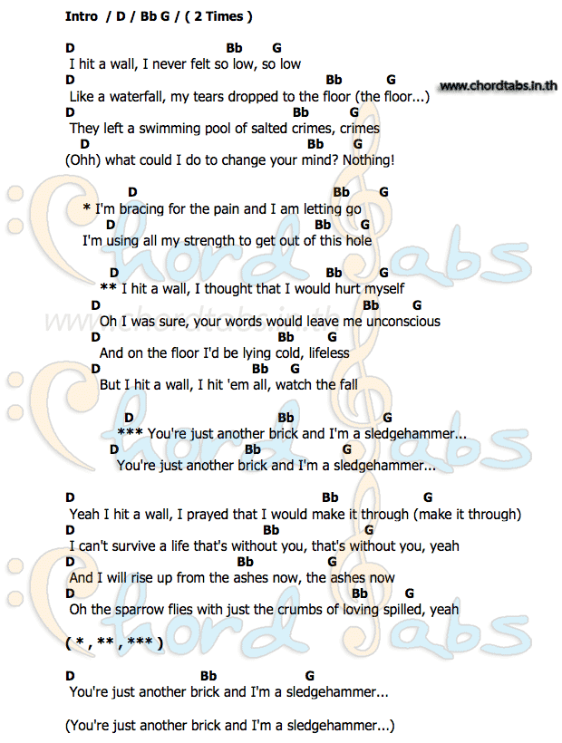 Sledgehammerคอร์ด คอร์ด Sledgehammer RIHANNA