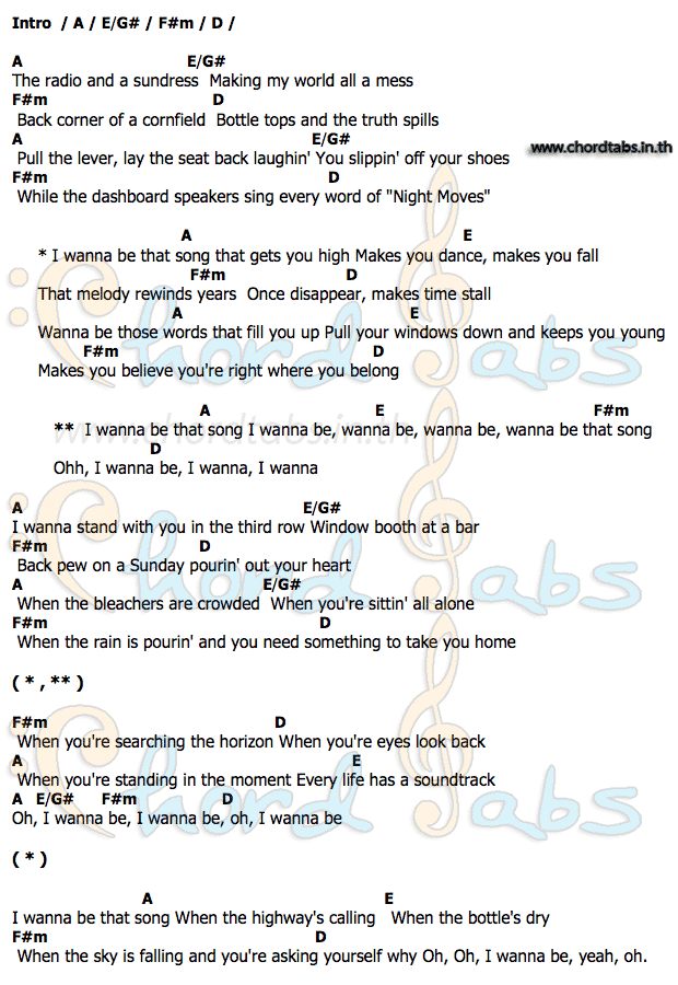 Wanna_Be_That_Songคอร์ด คอร์ด Wanna_Be_That_Song Brett Eldredge