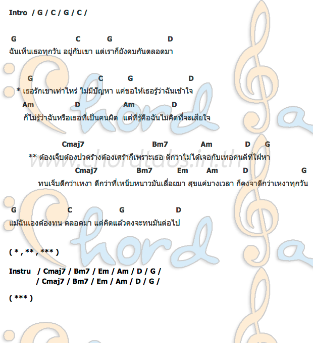 ความสุขบางเวลาคอร์ด คอร์ด ความสุขบางเวลา เดย์ทริปเปอร์ (Day Tripper)