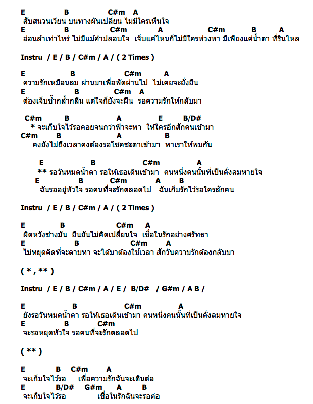 รอคอร์ด คอร์ด รอ Bedroom Audio