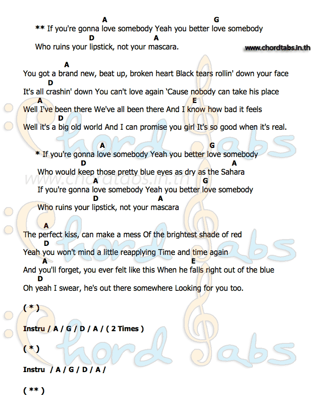 Lipstickคอร์ด คอร์ด Lipstick Runaway June