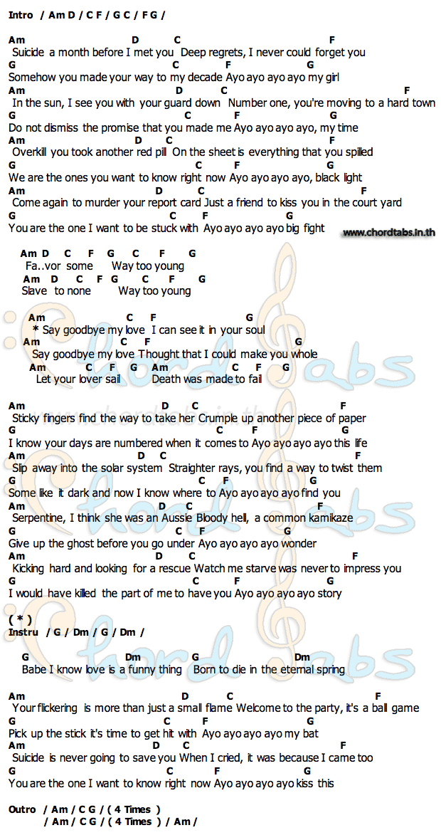 Goodbye_Angelsคอร์ด คอร์ด Goodbye_Angels Red Hot Chili Peppers