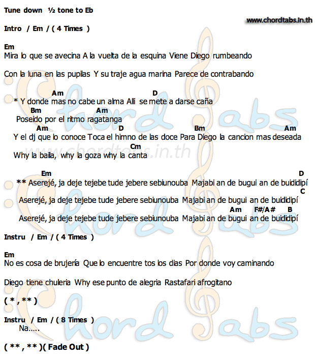 The_Ketchup_Song_(Asereje)_(Spanish_Version)คอร์ด คอร์ด The_Ketchup