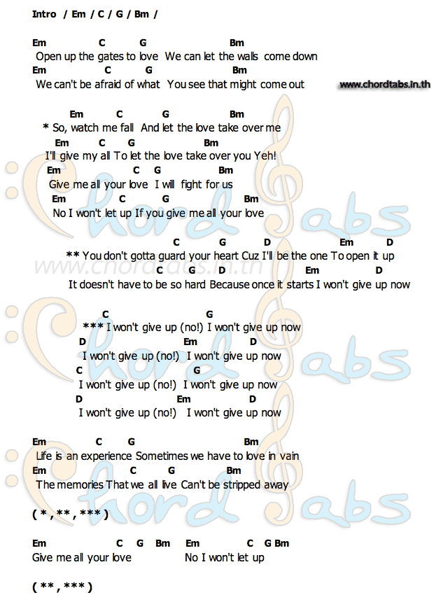 Guard_Your_Heartคอร์ด คอร์ด Guard_Your_Heart Jannine Weigel (พลอยชมพู)