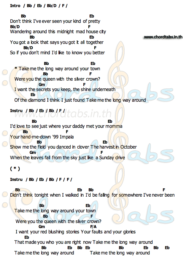 The_Long_Way_Homeคอร์ด คอร์ด The_Long_Way_Home Brett Eldredge