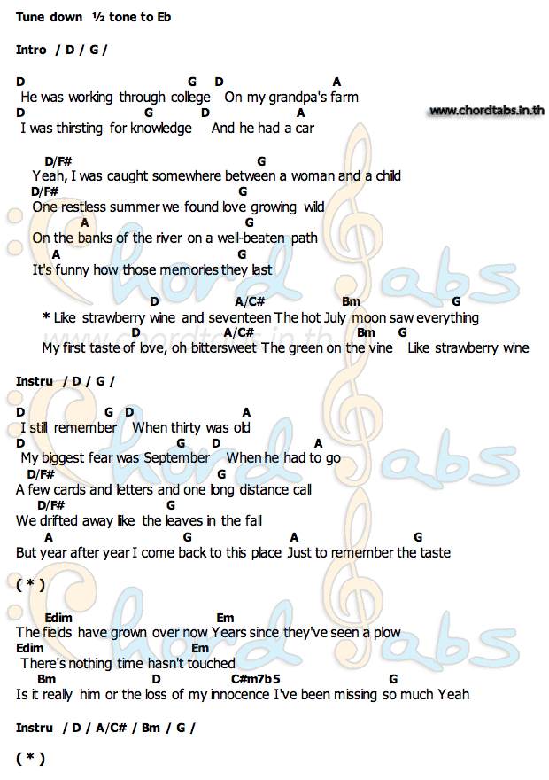 Strawberry Wine Lyrics at Chris Lewis blog