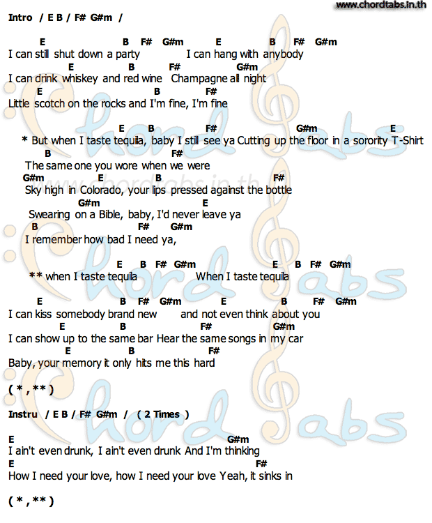 Tequilaคอร์ด คอร์ด Tequila Dan Shay