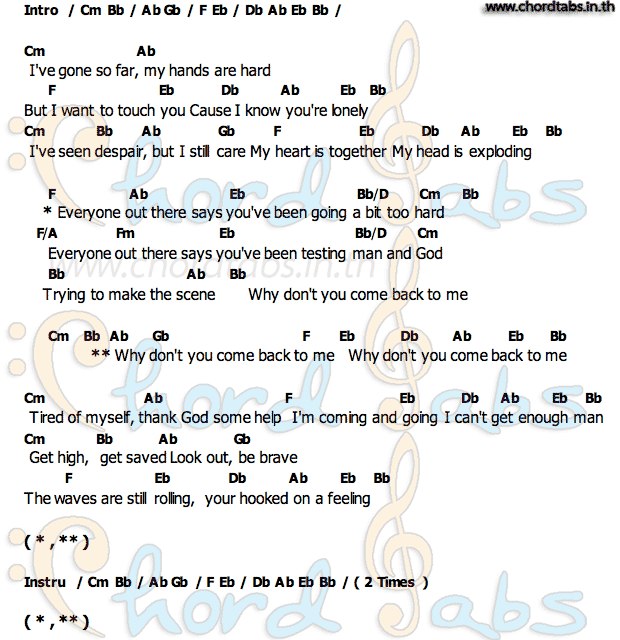 Come_Back_To_Meคอร์ด คอร์ด Come_Back_To_Me Liam Gallagher