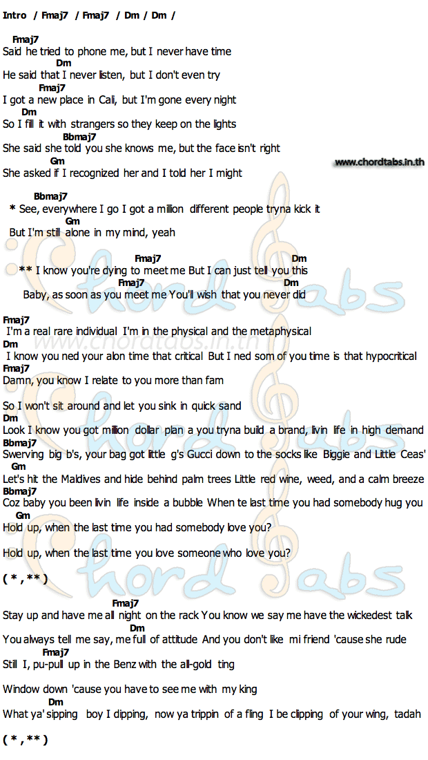 Aloneคอร์ด คอร์ด Alone Halsey