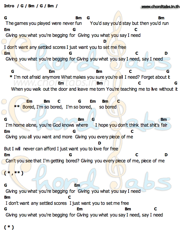 Boredคอร์ดอูคูเลเล่ คอร์ดอูคูเลเล่ Bored Billie Eilish