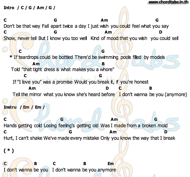 idontwannabeyouanymoreคอร์ด คอร์ด idontwannabeyouanymore Billie Eilish