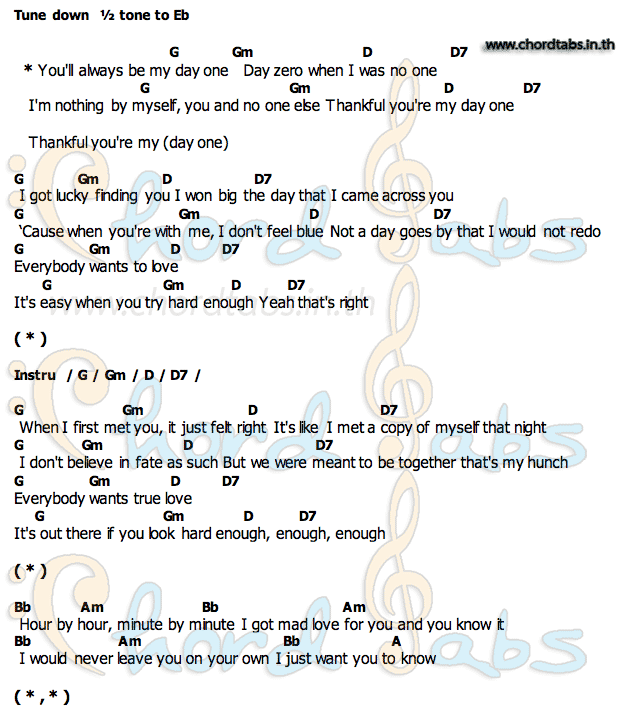 Day_1คอร์ด คอร์ด Day_1 HONNE