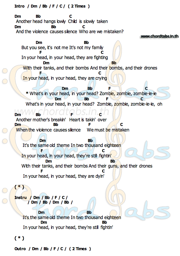 Zombieคอร์ด คอร์ด Zombie Bad Wolves