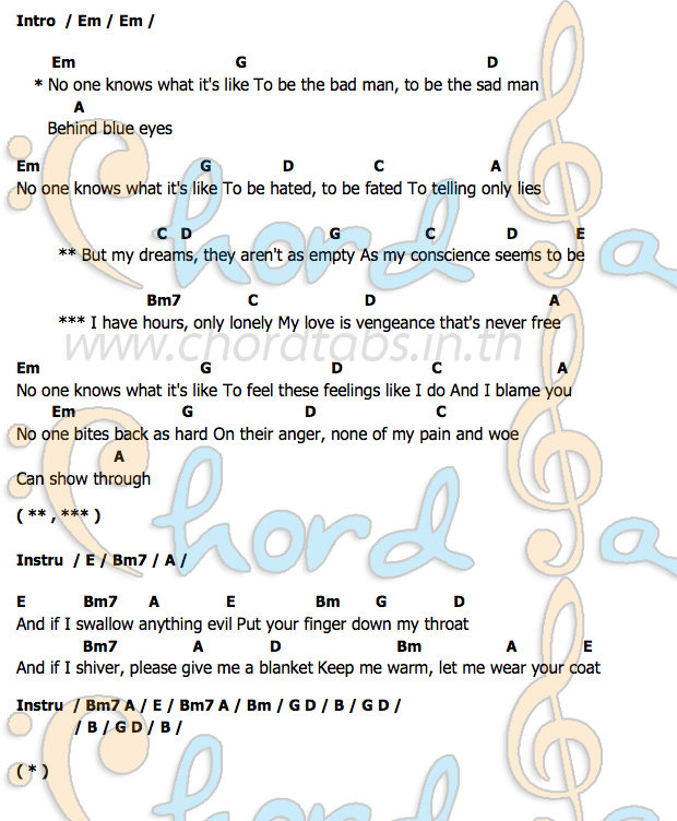 Behind_Blue_Eyesคอร์ด คอร์ด Behind_Blue_Eyes The Who