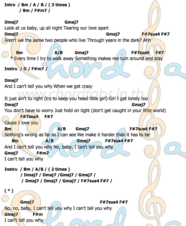 I_Can’t_Tell_You_Whyคอร์ด คอร์ด I_Can’t_Tell_You_Why Eagles