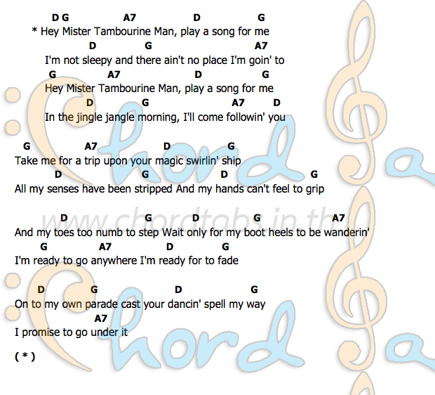 Cest à dire veau Est en train de pleurer mr tambourine man the byrds