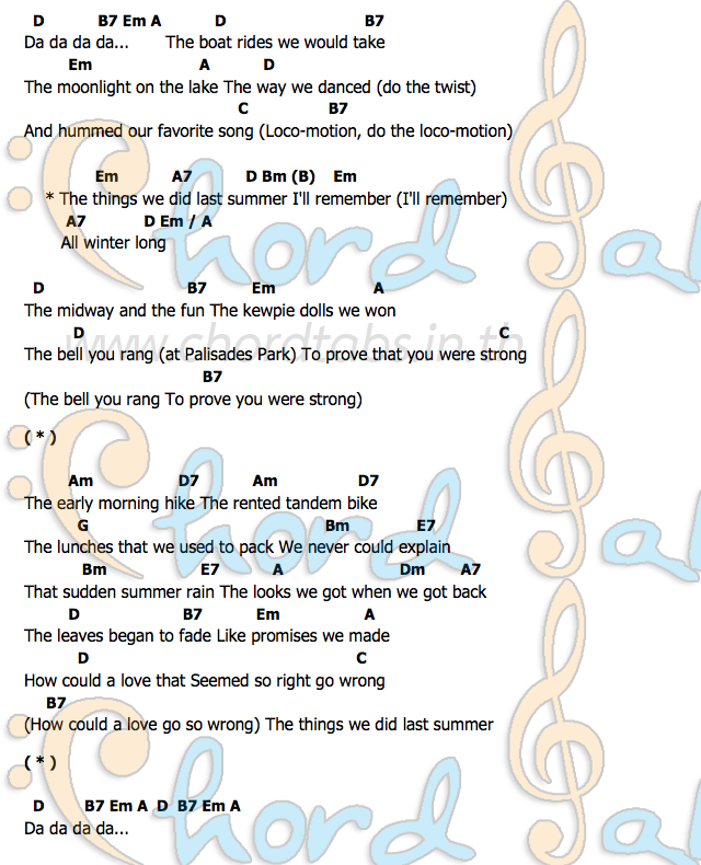 The Things We Did Last Summerคอร์ดอูคูเลเล่ คอร์ดอูคูเลเล่ The Things