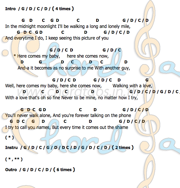 Here Comes My Babyคอร์ด คอร์ด Here Comes My Baby The Tremeloes