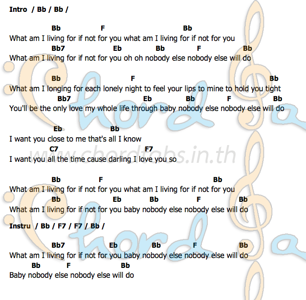 What Am I Living Forคอร์ดอูคูเลเล่ คอร์ดอูคูเลเล่ What Am I Living