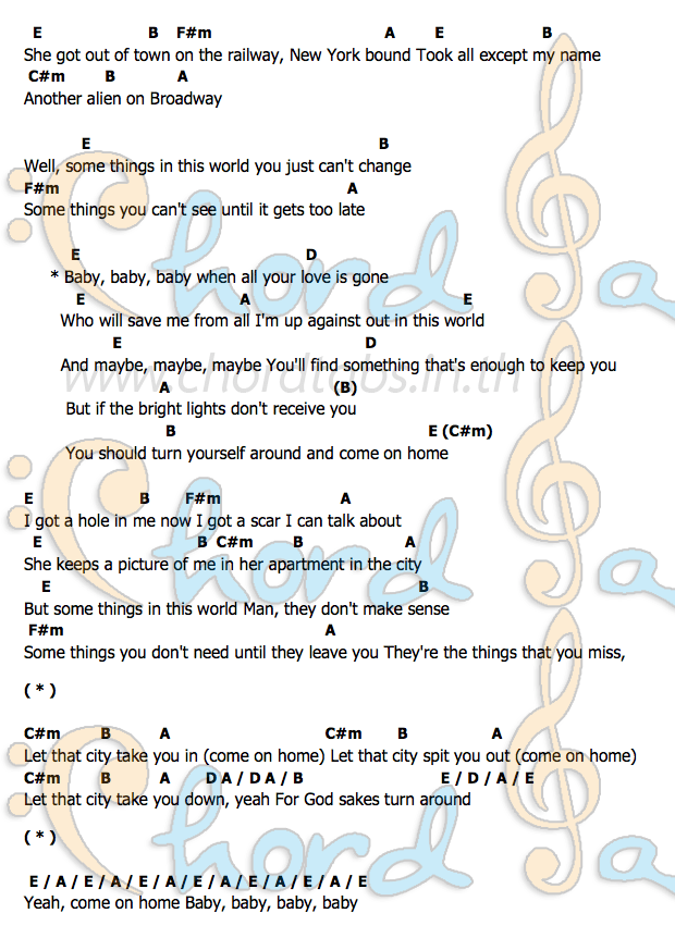 Bright Lightsคอร์ด คอร์ด Bright Lights Matchbox 20