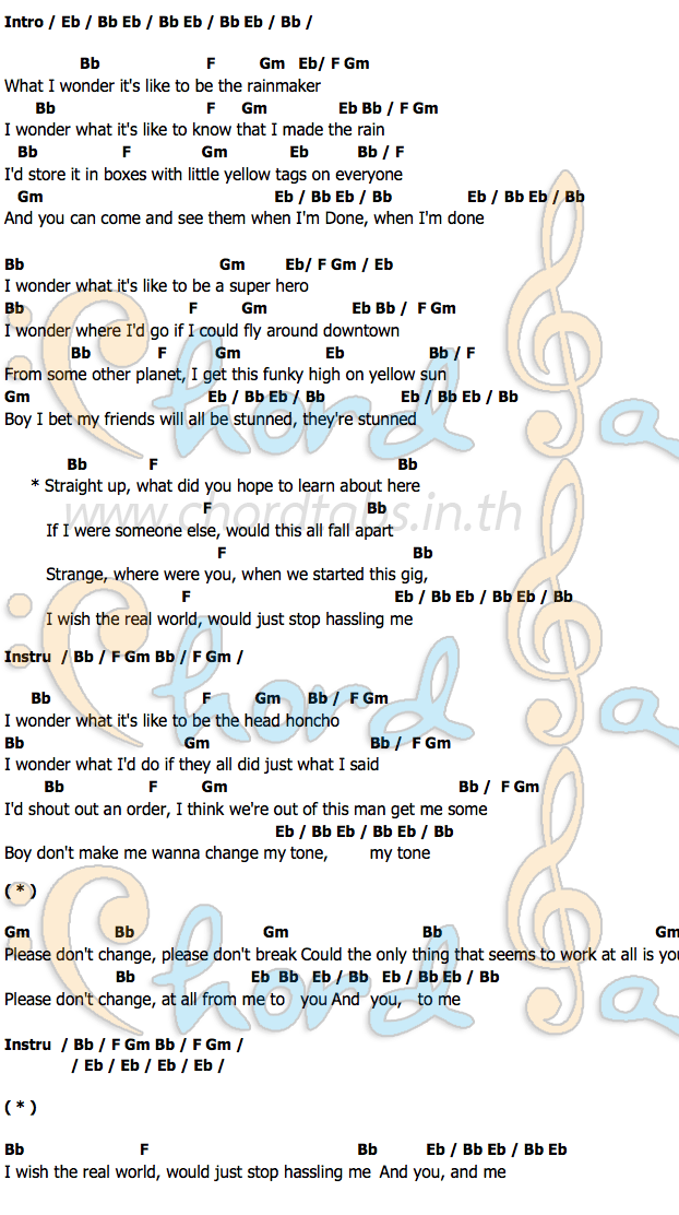 Real Worldคอร์ดอูคูเลเล่ คอร์ดอูคูเลเล่ Real World Matchbox 20