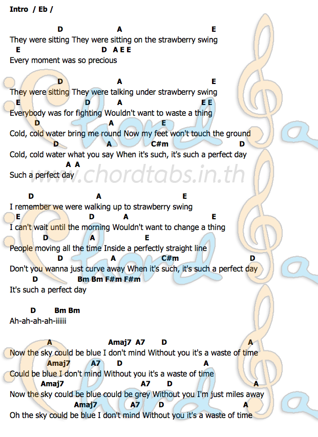 Strawberry Swingคอร์ด คอร์ด Strawberry Swing COLDPLAY