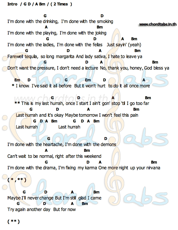 คอร์ดกีต้าร์ Last Hurrah Bebe Rexha chordtabs.in.th