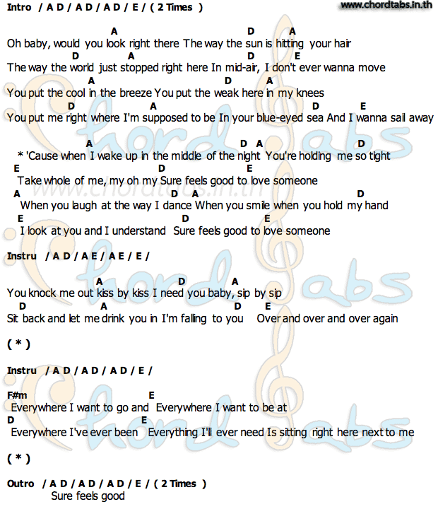 Love Someoneคอร์ดอูคูเลเล่ คอร์ดอูคูเลเล่ Love Someone Brett Eldredge