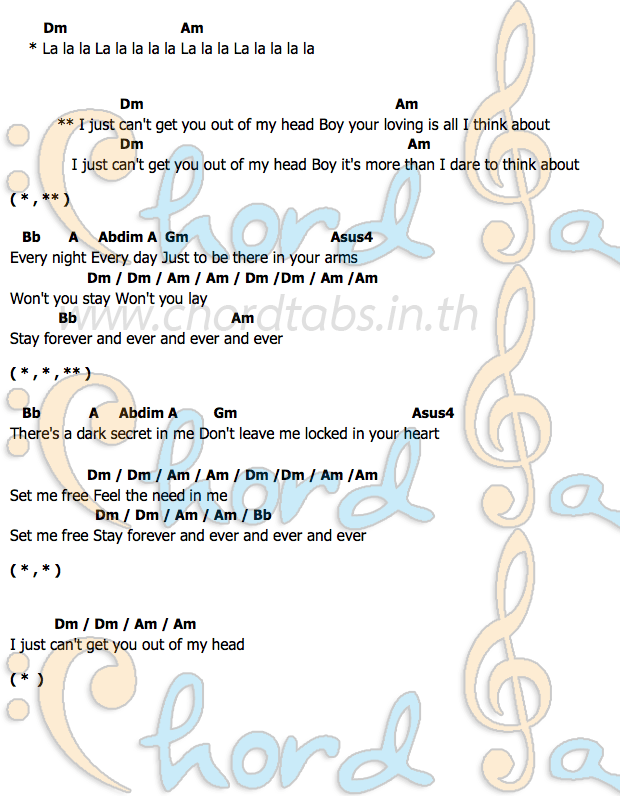 Cant Get You Out Of My Headคอร์ดอูคูเลเล่ คอร์ดอูคูเลเล่ Cant Get You