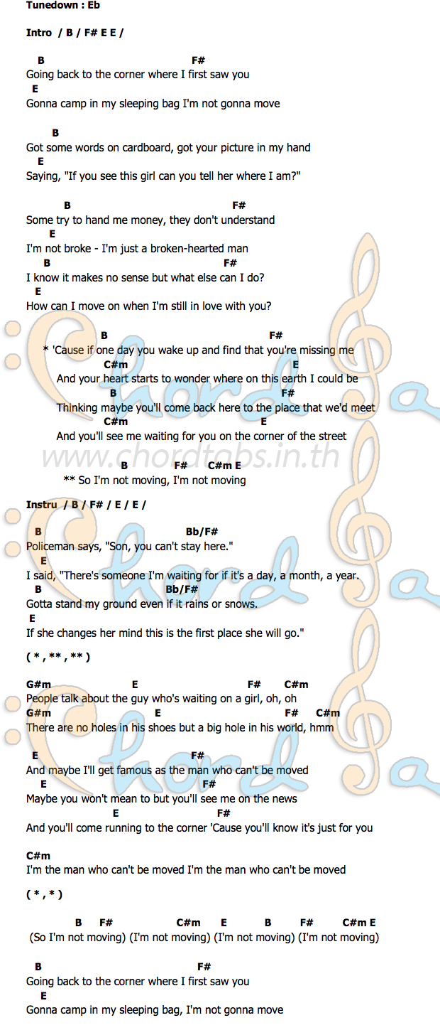 The Man Who Can t Be Movedคอร์ด คอร์ด The Man Who Can t Be Moved The