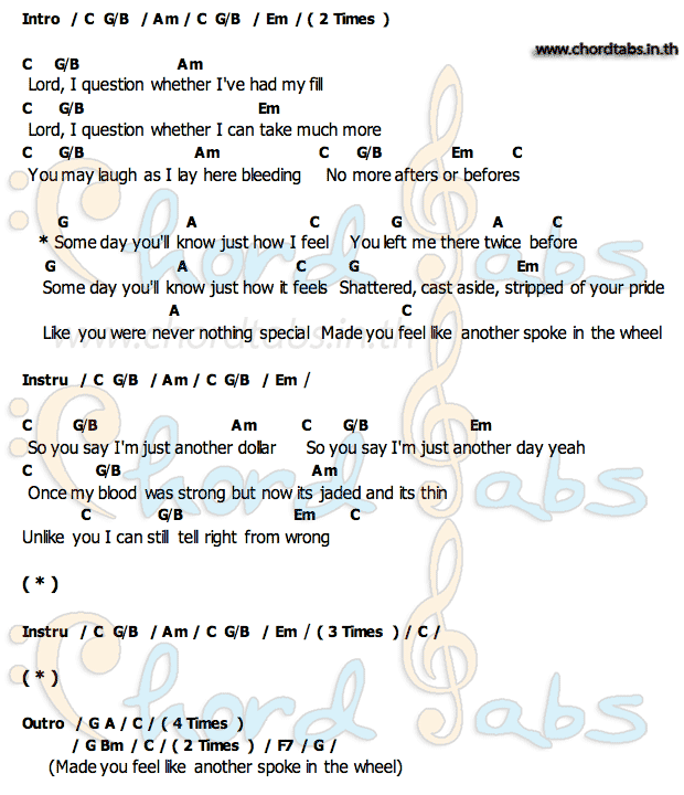 A Spoke in the Wheelคอร์ด คอร์ด A Spoke in the Wheel Black Label Society